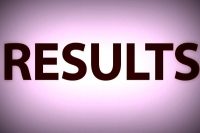 Telangana intermediate board will announce inter second year results today