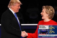 Clinton puts trump on defense at first debate