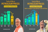 Bjp s charts on fuel hike show how difficult it is to defend high oil taxes