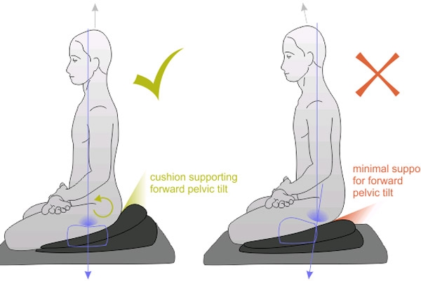 Comfortable posture for meditation