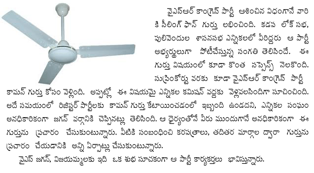 Jagan and his mother get Ceiling fan symbol 