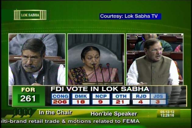 UPA govt wins FDI vote in Lok Sabha