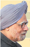 Manmohan-singh