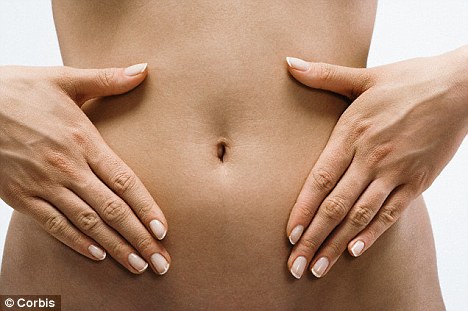 Natural Ways to Lose Stomach Fat