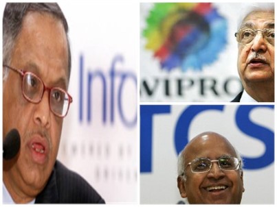 Indian_IT_Industry