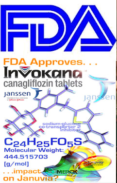 fda-approved-drug