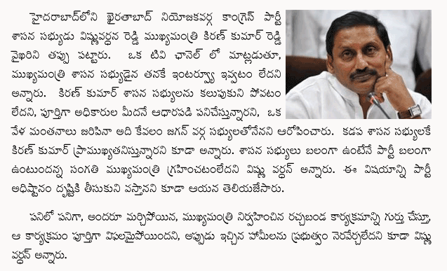 vishnuvardhan reddy