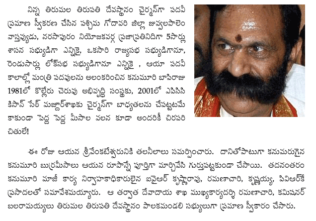 kanumuri-bapiraju-without-m