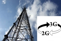 Telecom spectrum auction for 2g 3g