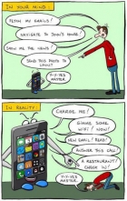 mobile phones in reality