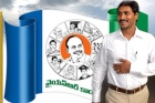Ysr congress party double games on zptc elections
