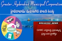 High court question to the telangana govt for ghmc elections