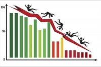 Sensex falls 175 points mauritius tax treaty weighs