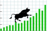 Sensex reaches new mile stone