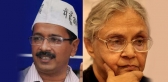 Arvind kejriwal wins sheila dikshit out