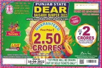Bathinda man finally wins rs 2 5 crore punjab state lottery after buying tickets for 34 years