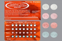 Local woman gets pregnant after taking faulty birth control pills