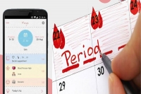 Menstruation apps shared personal data with facebook without consent