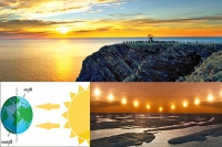 Which countries are known as the land of the midnight sun