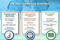 Government revises premium rates of flagship pm jeevan jyoti bima yojana pm suraksha bima yojana