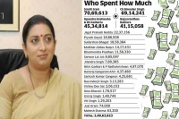 Pm modi s big four cabinet ministers show frugality at refurbishing