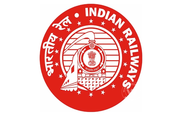 Rrb recruitment 2014 2015 for 951 vacancies